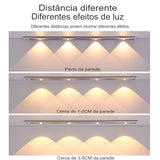 SENSOR DE MOVIMENTO COM LUZES LED PARA COZINHA 30/40/60CM