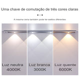 SENSOR DE MOVIMENTO COM LUZES LED PARA COZINHA 30/40/60CM