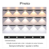 SENSOR DE MOVIMENTO COM LUZES LED PARA COZINHA 30/40/60CM